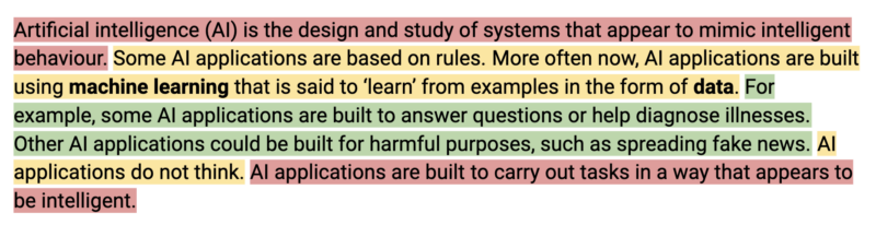 Our "artificial intelligence" explanation broken up into the parts of the semantic wave.