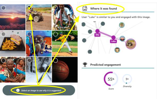 The tool provides an explanation for why each post is recommended