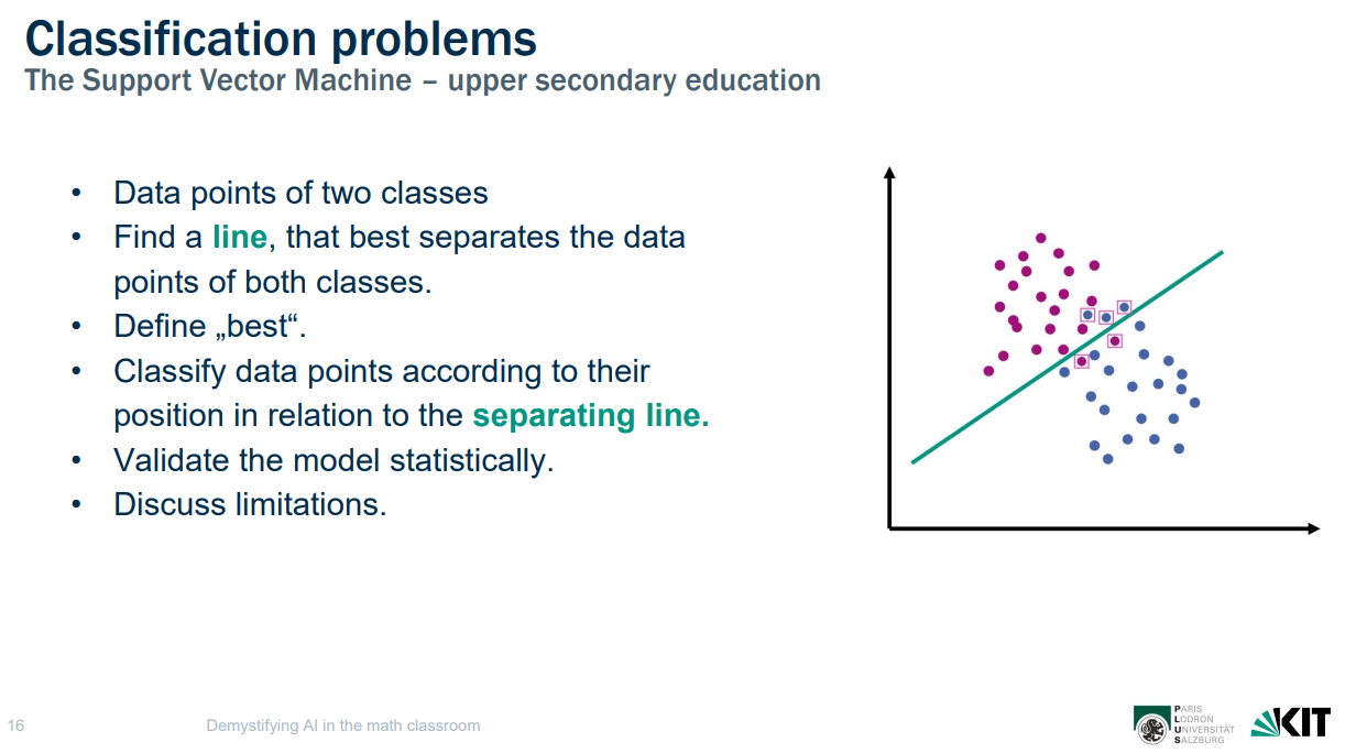 Classification problems diagram