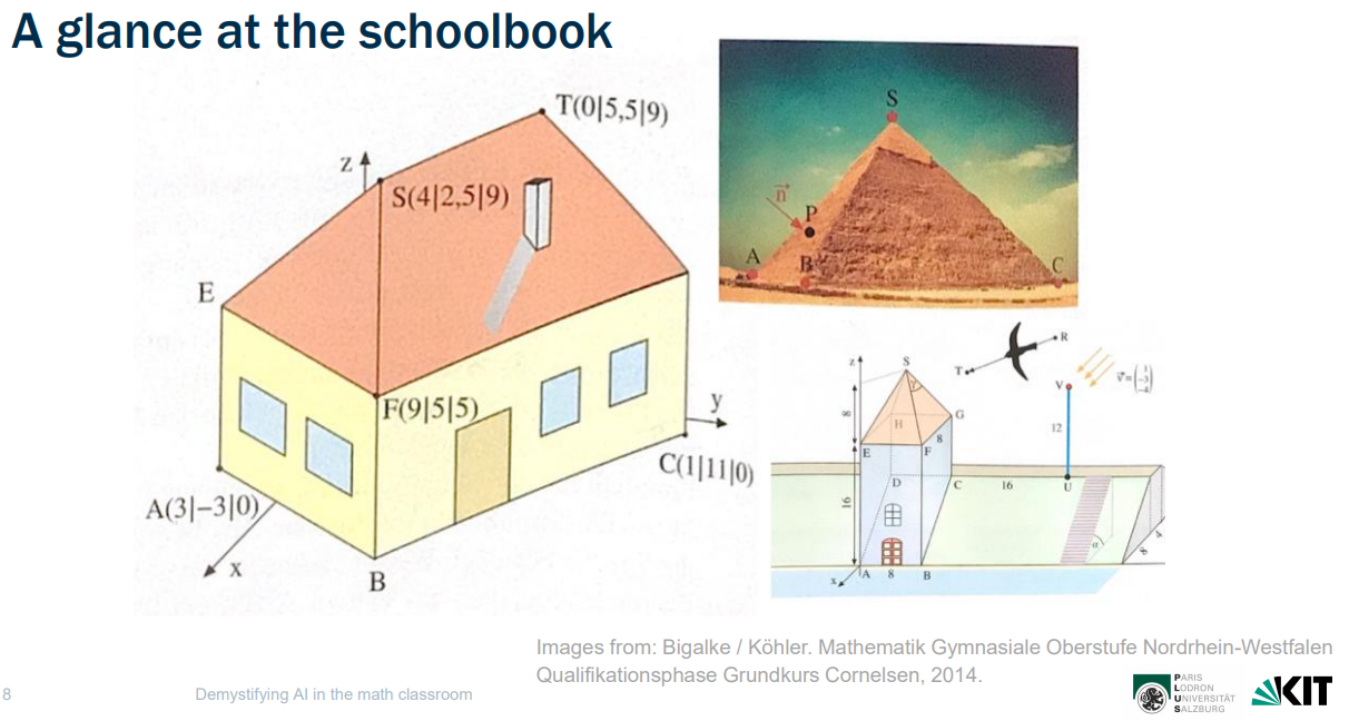 A glance at the schoolbook diagram