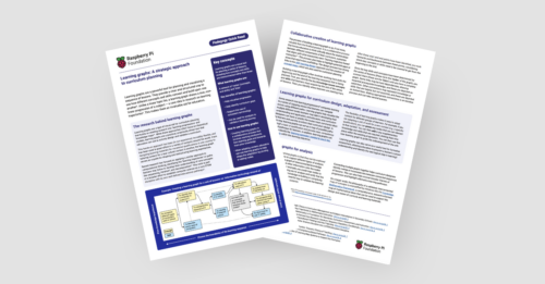 Image displaying the Learning Graphs Quick Read.