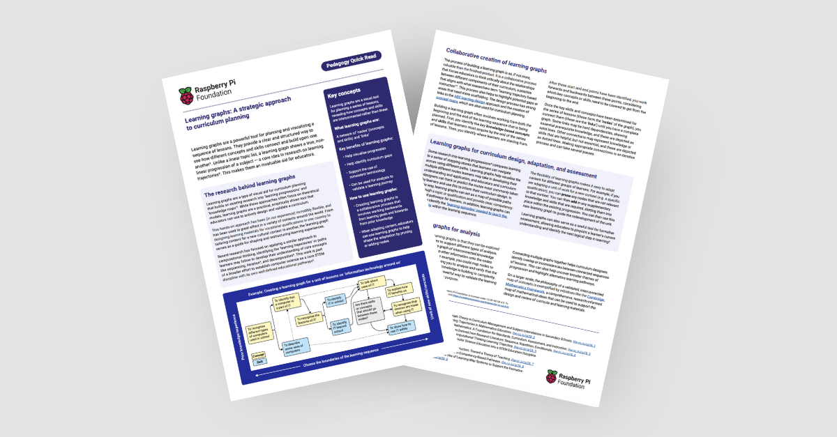Image displaying the Learning Graphs Pedagogy Quick Read