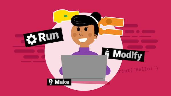 Using PRIMM to teach programming artwork