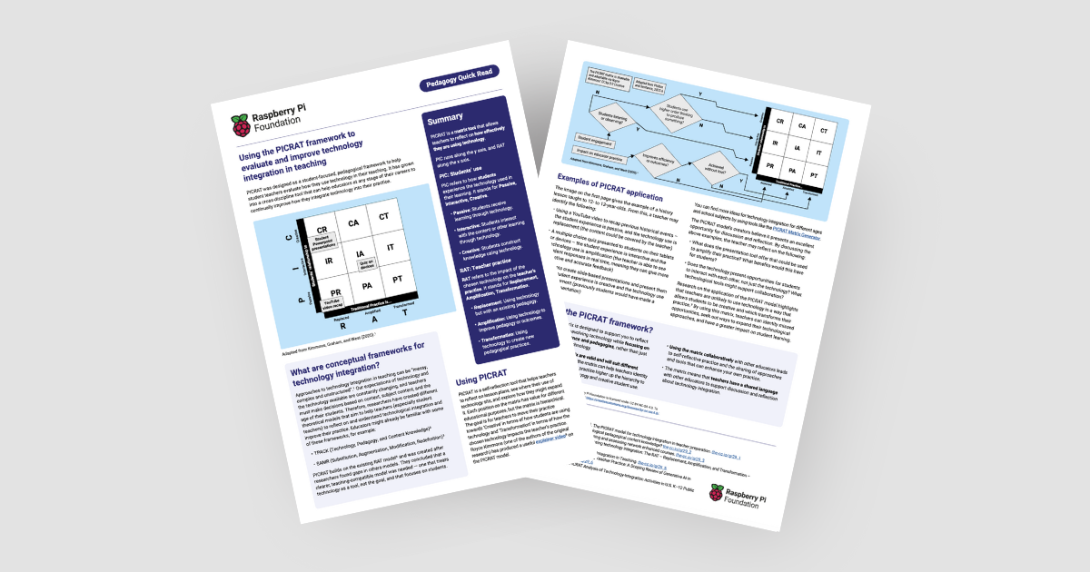 Image displaying the PICRAT Pedagogy Quick Read