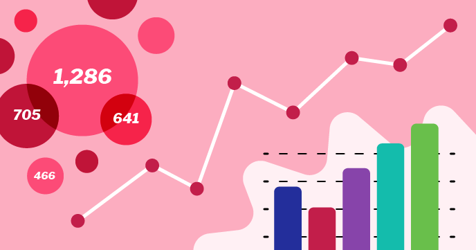 A illustration featuring examples of different types of graphs: a line graph, a bar chart, and a venn diagram.