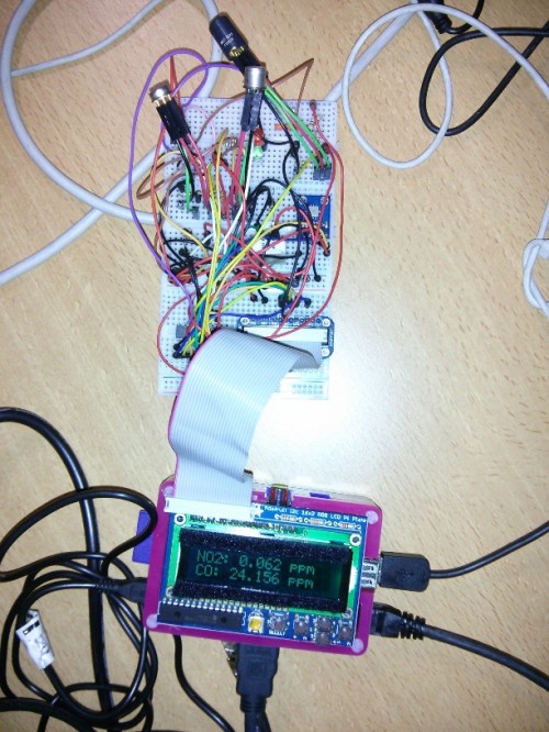 Raspberry Pi Competition Results - Raspberry Pi