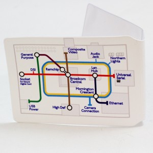 travel card