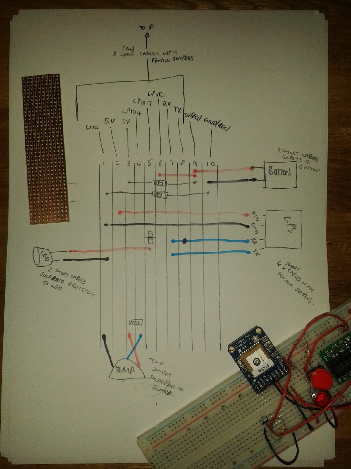 GPS-tracking helmet cam - Raspberry Pi