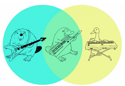 venn diagram