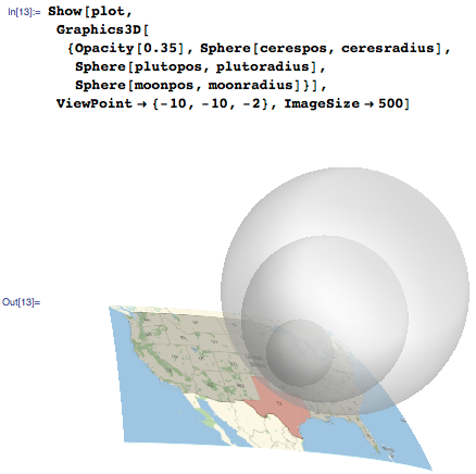 size-of-dwarf-planets-on-map