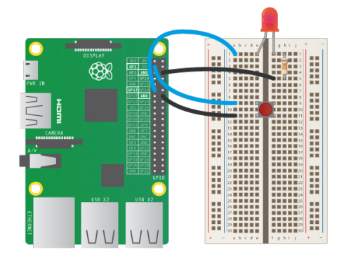 GPIO_Zero_Diagram_3