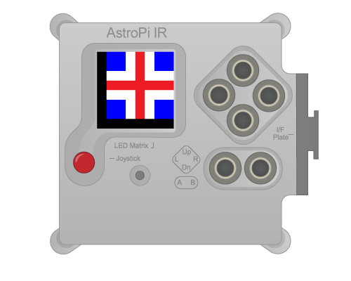 An Astro Pi displaying the icon for the 'Flags' application