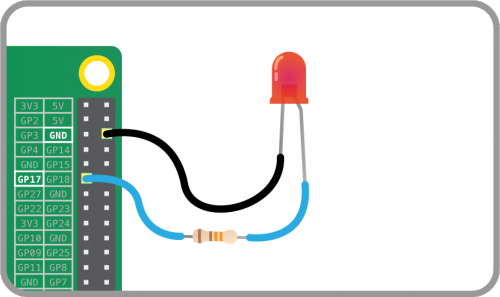 led-gpio17