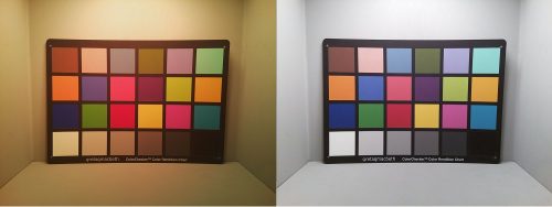 AWB at lower colour temperature