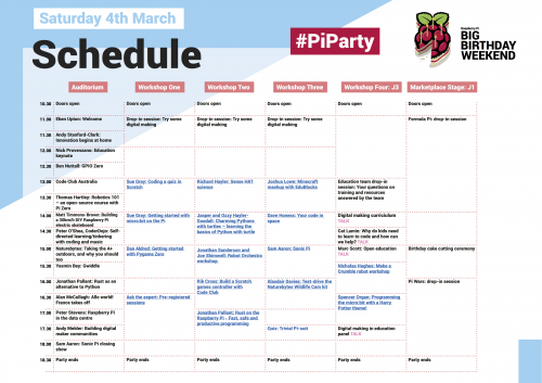 Birthday party schedule image