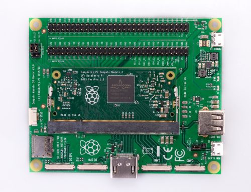 Darstellung des neuen Raspberry Pi Compute Module IO Board