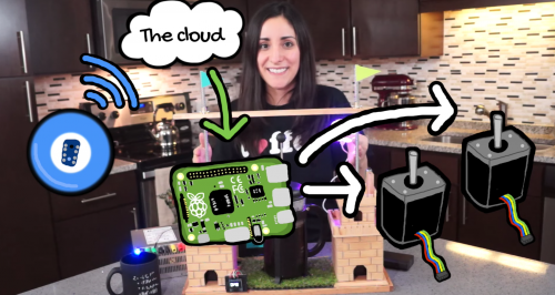 Esteffannie Explains it All Raspberry Pi French Press